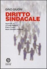 Diritto sindacale