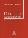 Diritto costituzionale