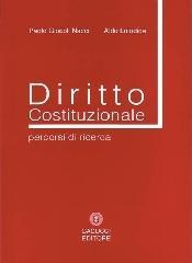 Diritto costituzionale