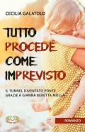 Tutto procede come imprevisto