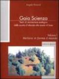 Teatri di animazione ecologica dalla scuola d'infanzia alla scuola di base. 1.Mettere in forma il mondo