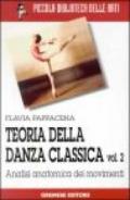 Teoria della danza classica: 2