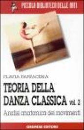 Teoria della danza classica: 2