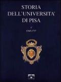 Storia dell'Università di Pisa