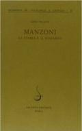 Manzoni, la storia e il romanzo