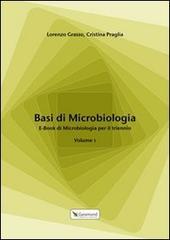 Basi di microbiologia