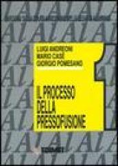 Quaderni della colata a pressione delle leghe di alluminio. 1.Il processo della pressofusione