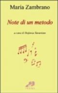 Note di un metodo