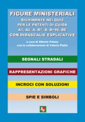 Figure ministeriali richiamate nei quiz per le patenti di guida A1, A2, A, B1, B, B+96, BE con didascalie esplicative