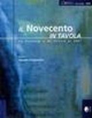 Il Novecento in tavola da Duchamp a De Chirico al 2001