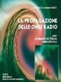 La propagazione delle onde radio