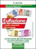 Euflazione