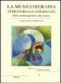 La musicoterapia attraverso le esperienze. Dalla realtà operativa alla ricerca