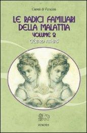 Le radici familiari della malattia. 2.