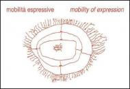 Mobilità espressive-Mobility of expression