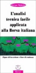 L'analisi tecnica facile applicata alla borsa italiana