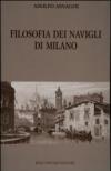 Filosofia dei Navigli di Milano