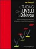 Il trading con i livelli di Di Napoli. Applicazione pratica dell'analisi di Fibonacci ai mercati d'investimento