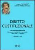 Diritto costituzionale