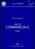 Diritto commerciale