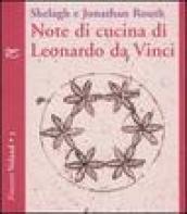 Note di cucina di Leonardo da Vinci