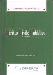 Diritto civile pubblico