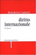 Diritto internazionale