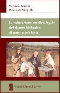 La valutazione medico legale del danno biologico di natura psichica