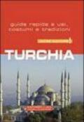 Turchia