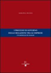 I processi di governo delle relazioni tra le imprese. Un modello di analisi