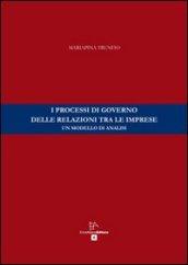 I processi di governo delle relazioni tra le imprese. Un modello di analisi