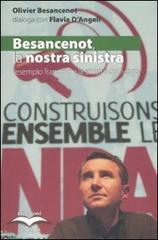 Besancenot: la nostra sinistra. L'esempio francese e la sinistra del futuro