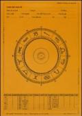 Grafico zodiacale base