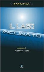 Il lago inclinato