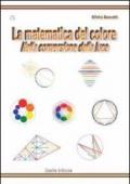 La matematica del colore nella conversione della luce