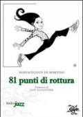 81 punti di rottura