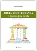 Dieta mediterranea. Il Tempio della Sibilla