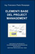 Elementi base del project management