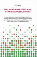 Dal piano marketing alla strategia pubblicitaria