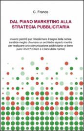 Dal piano marketing alla strategia pubblicitaria