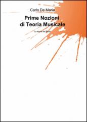 Prime nozioni di teoria musicale