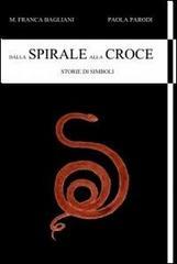 Dalla spirale alla croce