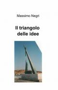 Il triangolo delle idee