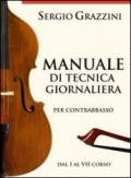 Manuale di tecnica giornaliera