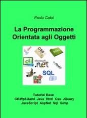 La programmazione orientata agli oggetti