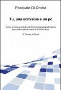 Tu, una scrivania e un pc. Come avviare uno studio da commercialista partendo da zero e investendo meno di 3.000,00 euro