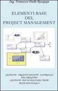 Elementi base del project management