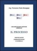 Il processo