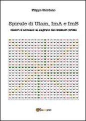 Spirale di Ulam, ImA e ImB, chiavi d'accesso al segreto dei numeri primi