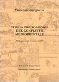 Storia cronologica del conflitto mediorientale